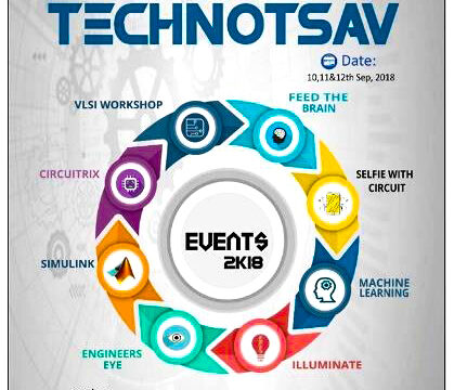 TECHNOTSAV for all 2nd , 3rd ,4th Year Students
